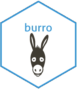 Jessica Minnier and Ted Laderas